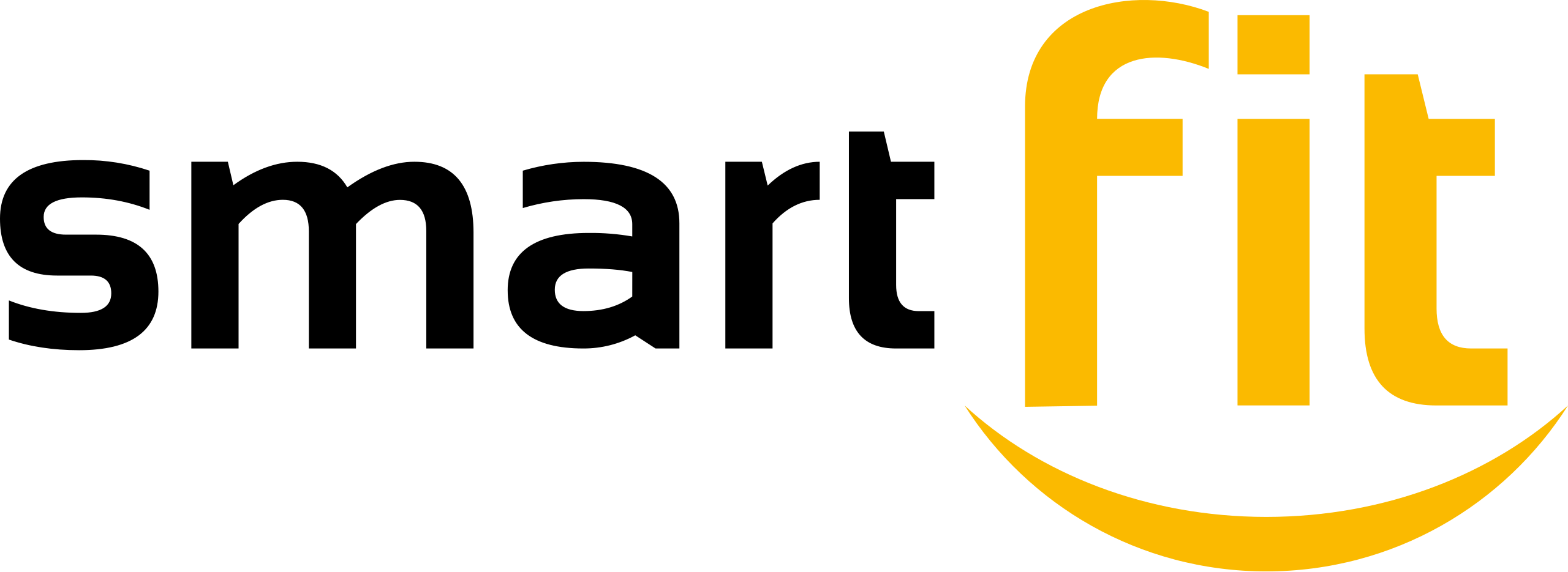MIGSA